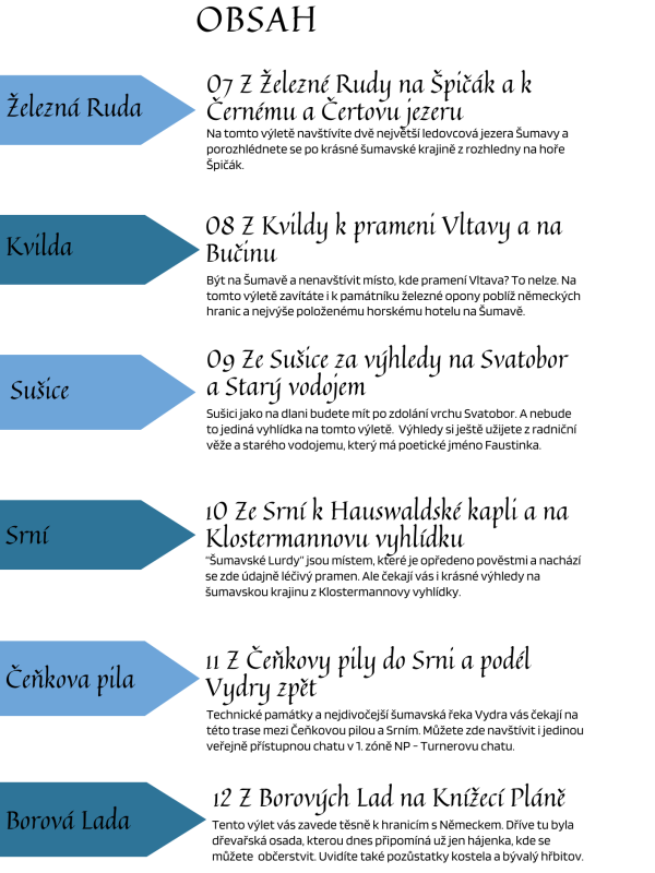 obsah2